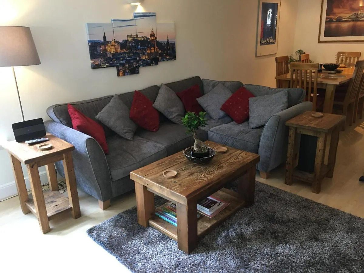 Holyrood Park Apartment contacts
